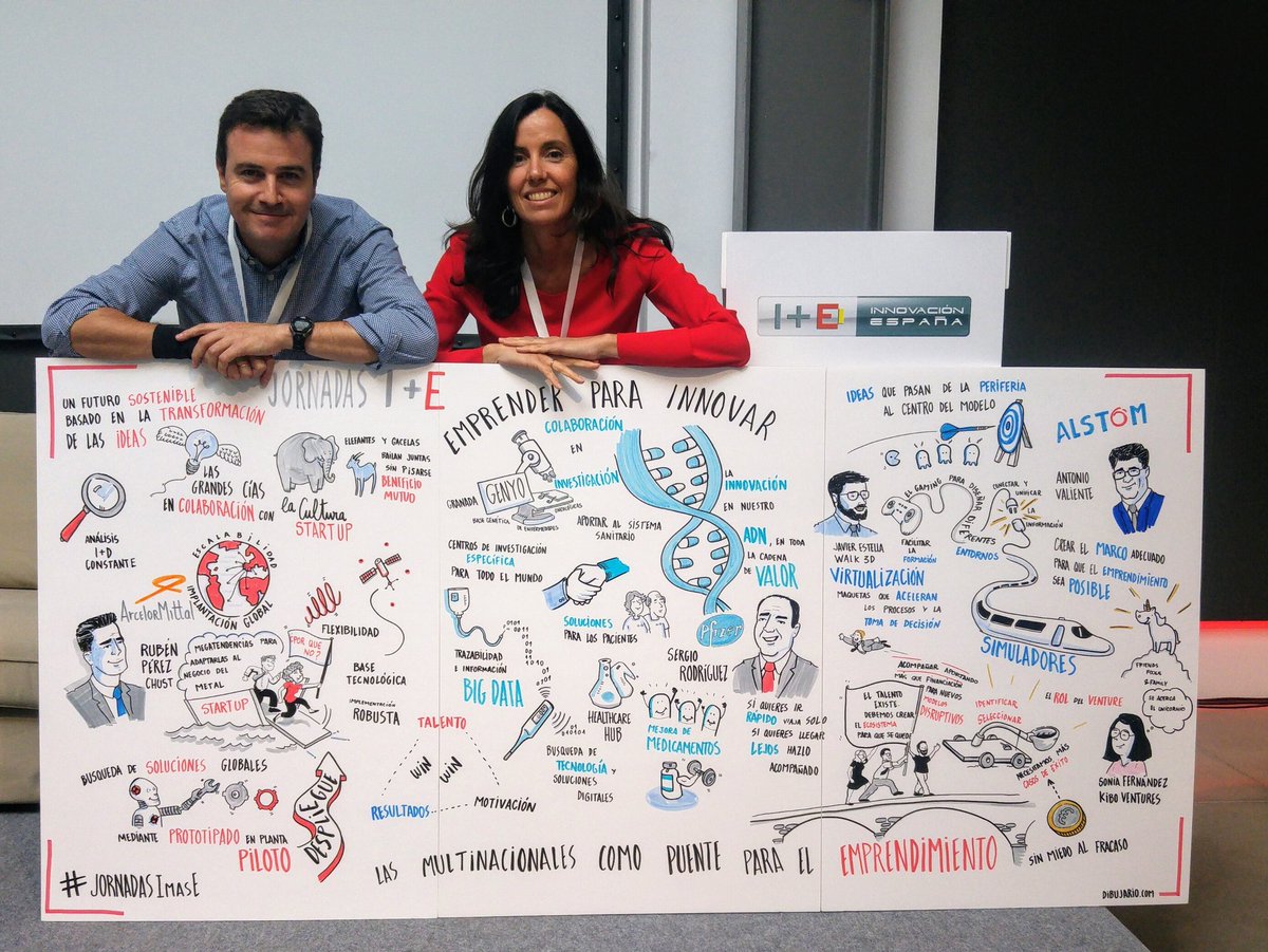 Ya hemos terminado nuestro #GrapicRecording en las #JornadasImasE #EquipoDibujario