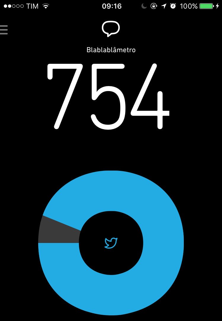 Quaase lá, a rodada ta acabando betas, juntos somos mais fortes 💪🏼👑
#BetaAjudaBeta 
#BetaQuerLab 
#betaamigos 
#rumoaolab