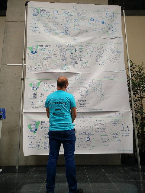 dArchief's tweet photo. @seppe_santens @PJPauwels @martinedelannoy @dgplsgent @Stadgent @JorisWauters @driesdepoorter @maartenhajer @SketchnoteBe Jolijn was top! #foreplay17 Vier keynote sprekers en 5 kortere talks weergegeven in vijf prachtige tekeningen: https://t.co/2jcjntZiHd https://t.co/cyfGNVY4wT