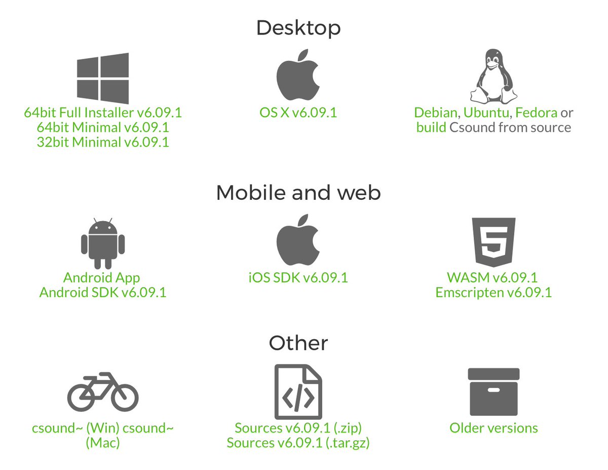 download vortex element