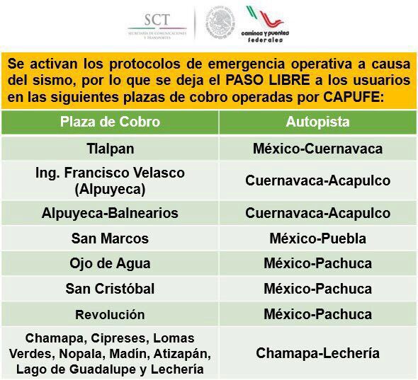 Para facilitar movilidad de la CDMX, las siguientes autopistas no cobrarán peaje #sismo: