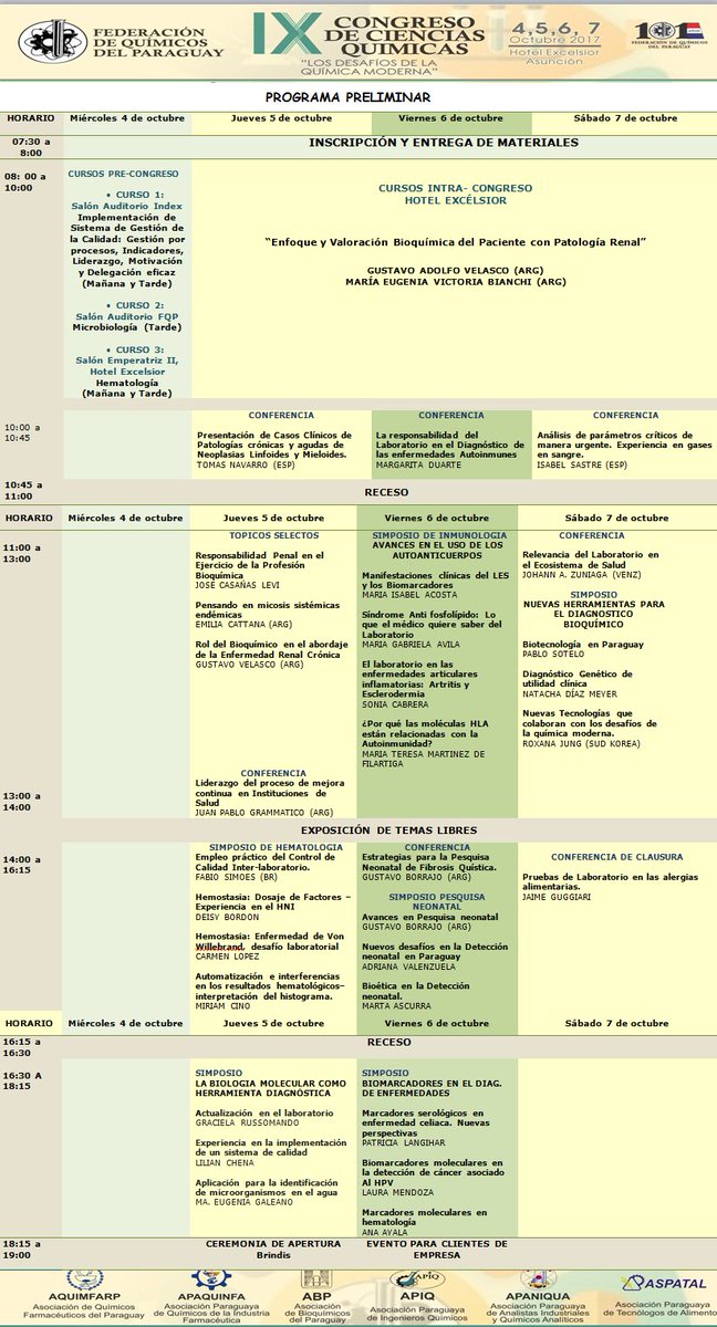 Programa ABP IX Congreso de Ciencias Químicas 2017