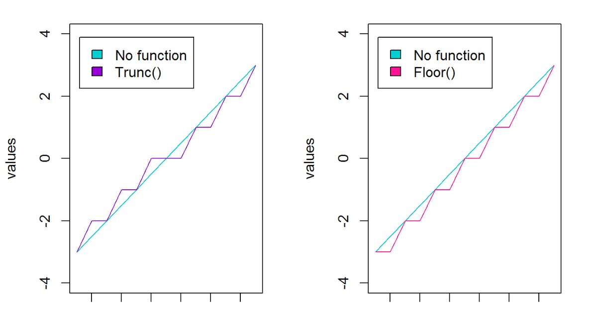 Rfunction_a_day tweet picture