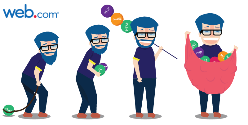 WebcomBA's tweet photo. Sumate a nuestro equipo en #Web 🙋! Tenemos las mejores propuestas Java 🔍🔍🔍🔍. Envianos tu CV a recruitingarg@web.com https://t.co/NWX0xP3ulC
