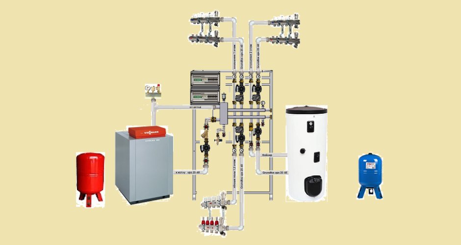котельная с гидрострелкой в частном доме