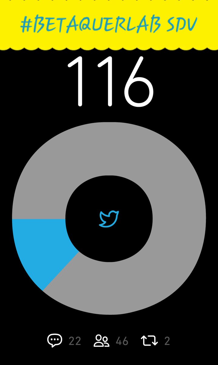 #BetaQuerLab #BetaAjudaBeta #SDVgeral