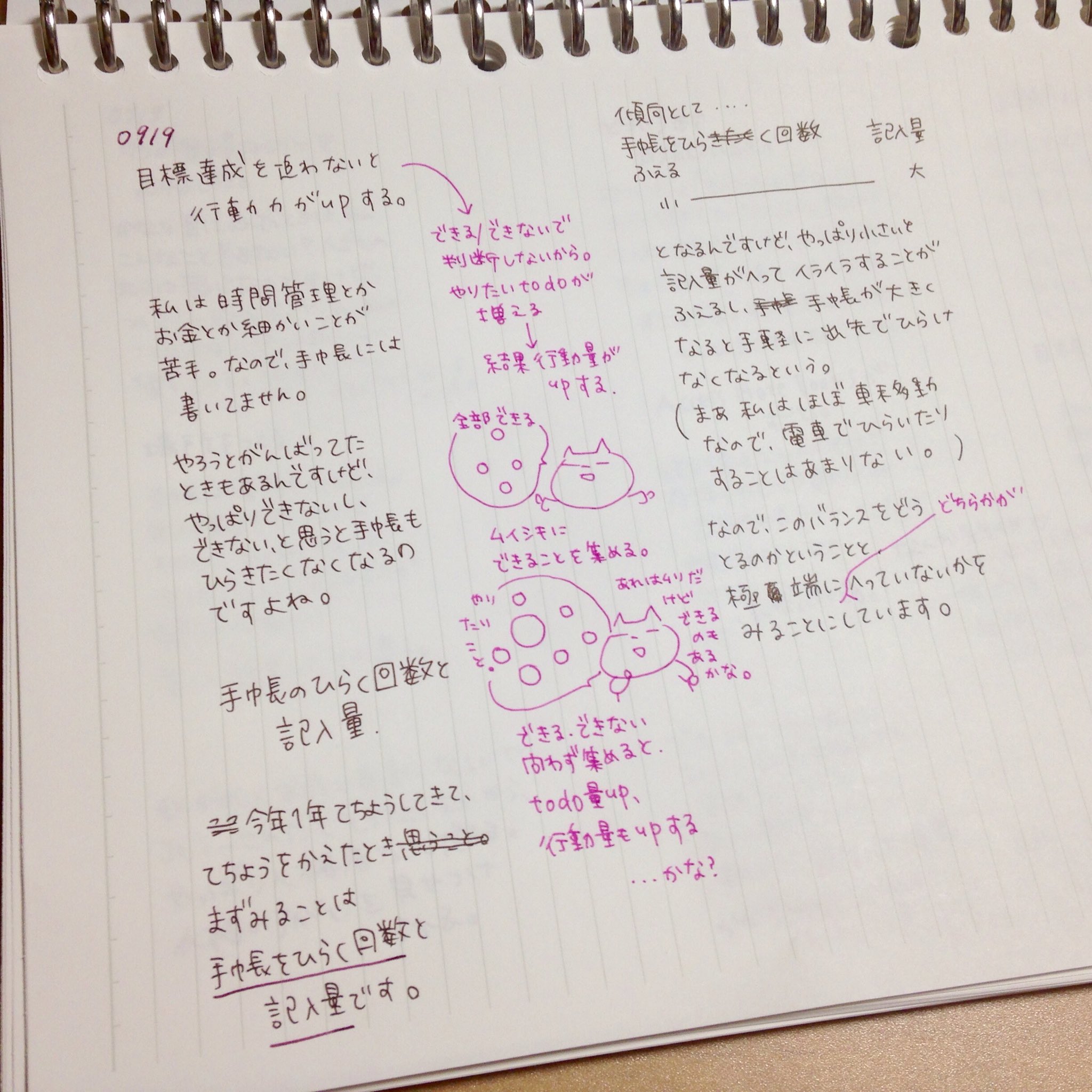 ネタ帳の書き方 Twitter Search Twitter