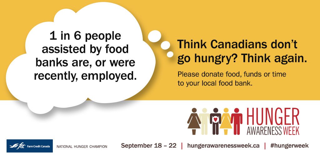 Over half of Canadians know someone who has visited a food bank. #hungerweek