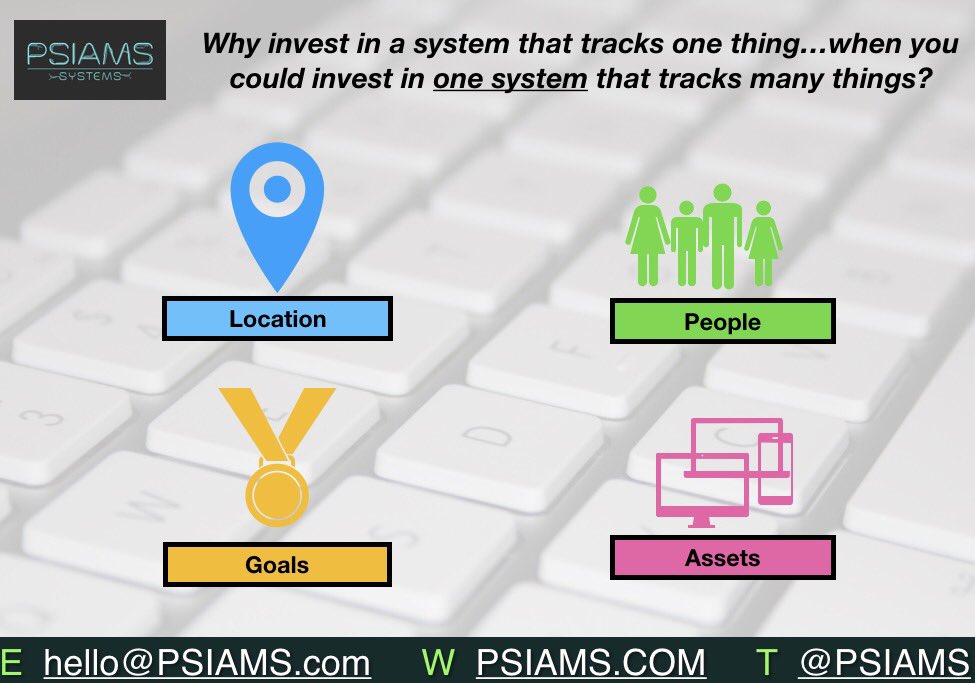 Trouble tracking things down? #SocEnt #Charity psiams.com #OneSystemManyPossibilities