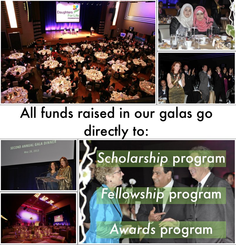 All funds raised in our galas help #youngwomen achieve their #educationalgoals. Join and support #DFLGala2017: daughtersforlife-gala.com/tickets
