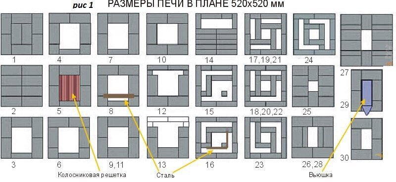 простая печь голландка своими руками порядовка