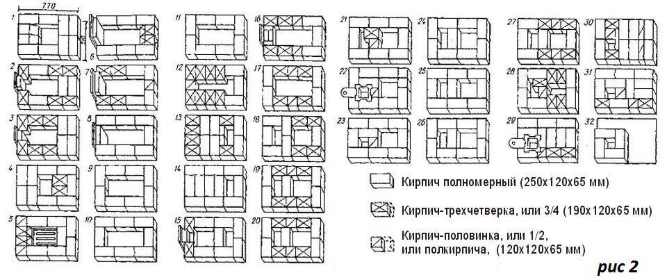 печь голландка схема кладки с плитой