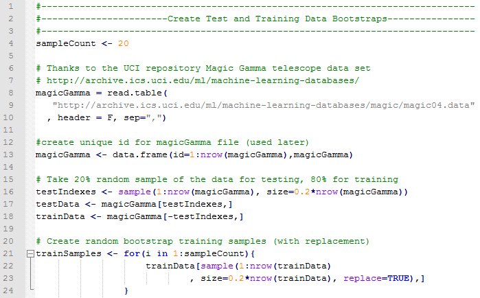 analyticbridge tweet picture