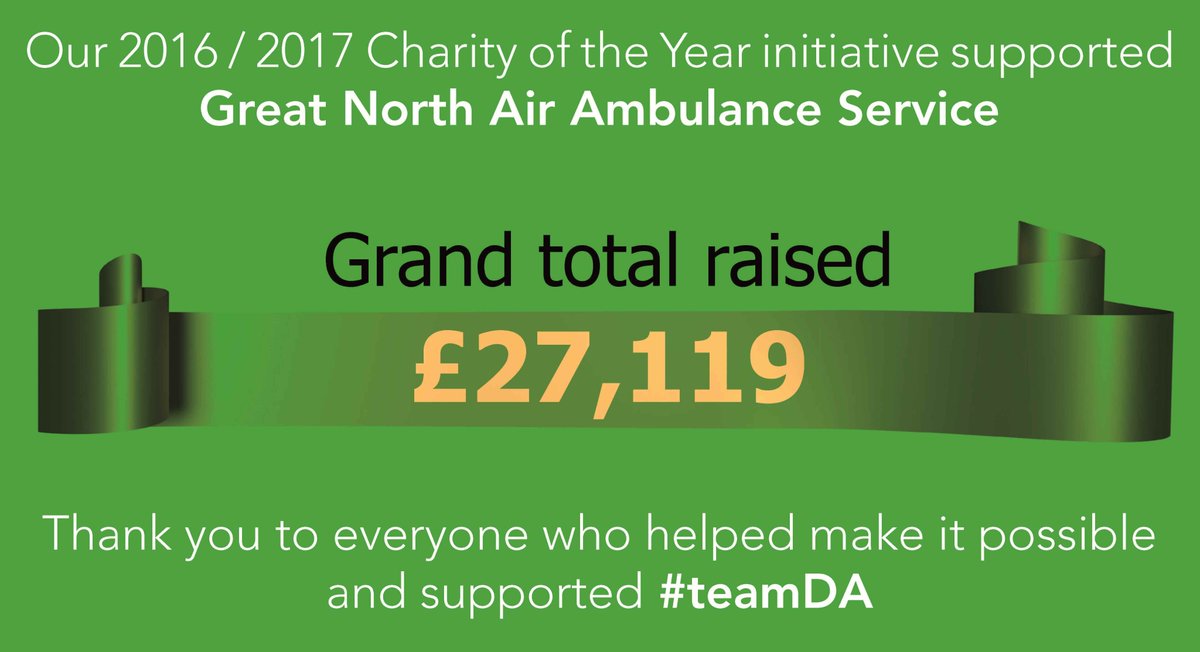 We are absolutely delighted to announce our grand total raised for <a href="/GNairambulance/">Great North Air Ambulance</a> is £27,119 thankyou everyone who helped make it possible.