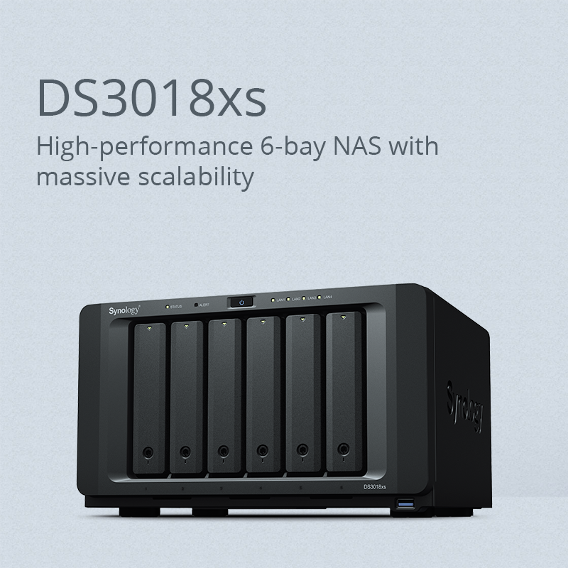 Synology tweet picture