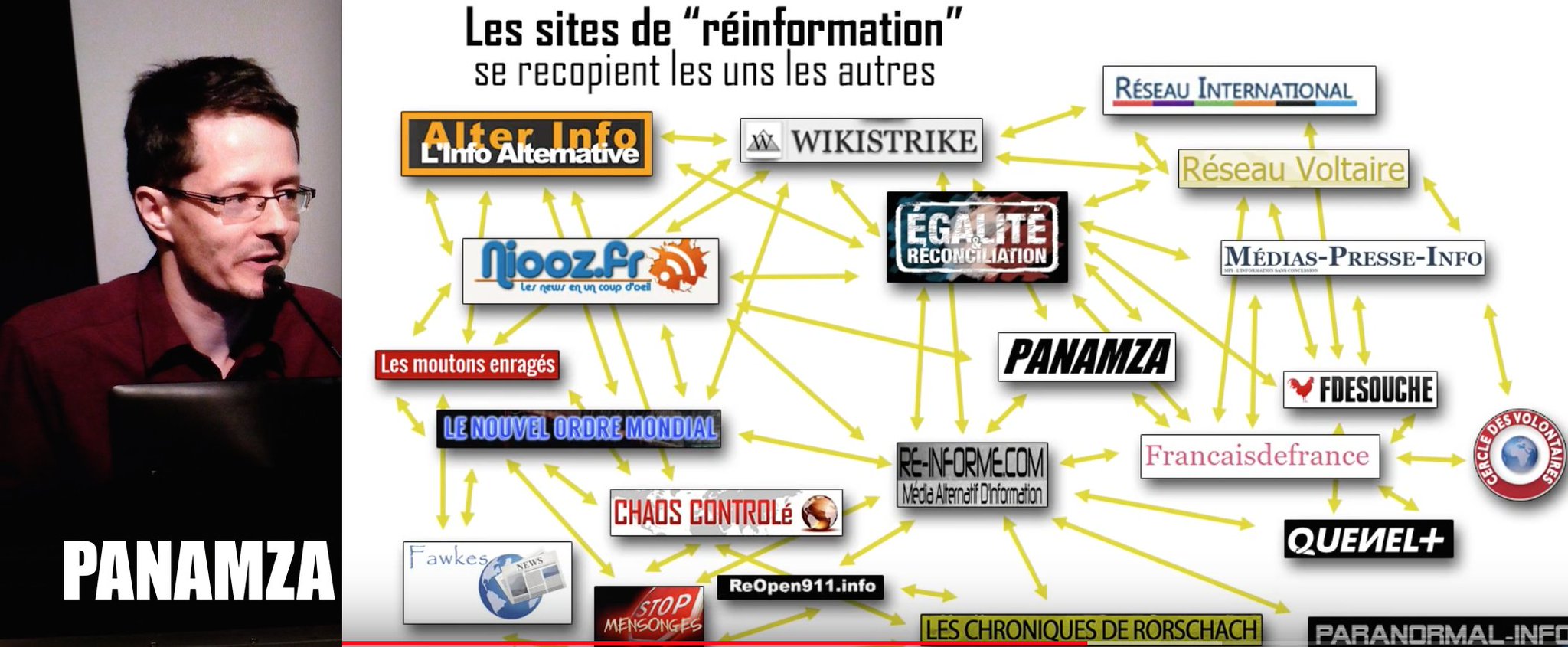 Découvrez Christophe Michel, le gourou de la 