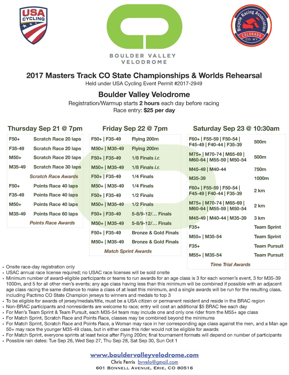 Sunday's forecast looks bad. Rather risk a rainout/push states closer to Worlds, we'll run Thurs-Sat. An email was sent to BVV Masters, too.