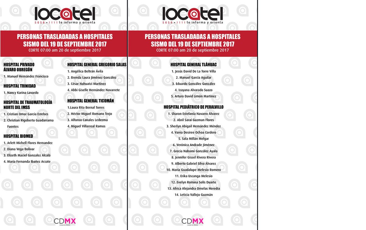 Geekformante's tweet photo. La página de Locatel está lenta. Agrupé la lista de trasladados en 4 imágenes para quien las necesite. RT #sismo #AyudaCDMX https://t.co/HGzVvWROct
