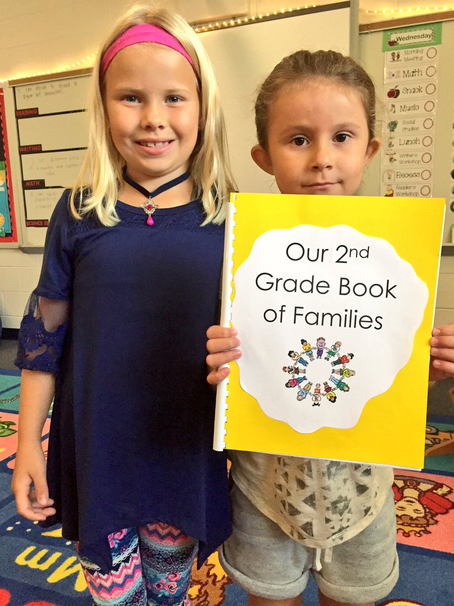 Exploring cultures by sharing what makes our families unique!