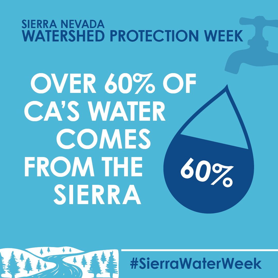 Hey California! Do you know where your water comes from? #SierraWaterWeek #cawater #caleg