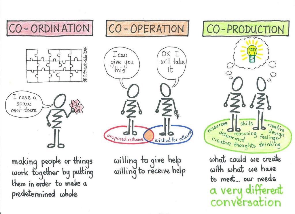 WeNurses's tweet photo. Something worth thinking about for #FabChangeWeek https://t.co/1QHQtJ7wG7