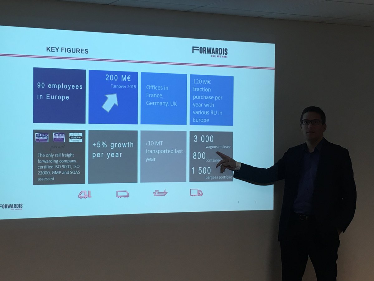 Forwardisgroup's tweet photo. Benoît Dupont, CFO of @Forwardisgroup, confident for 2017: another year of strong growth ! Let's go forward !
#Forwardis #Growth #Success https://t.co/jFzdYNdgkU