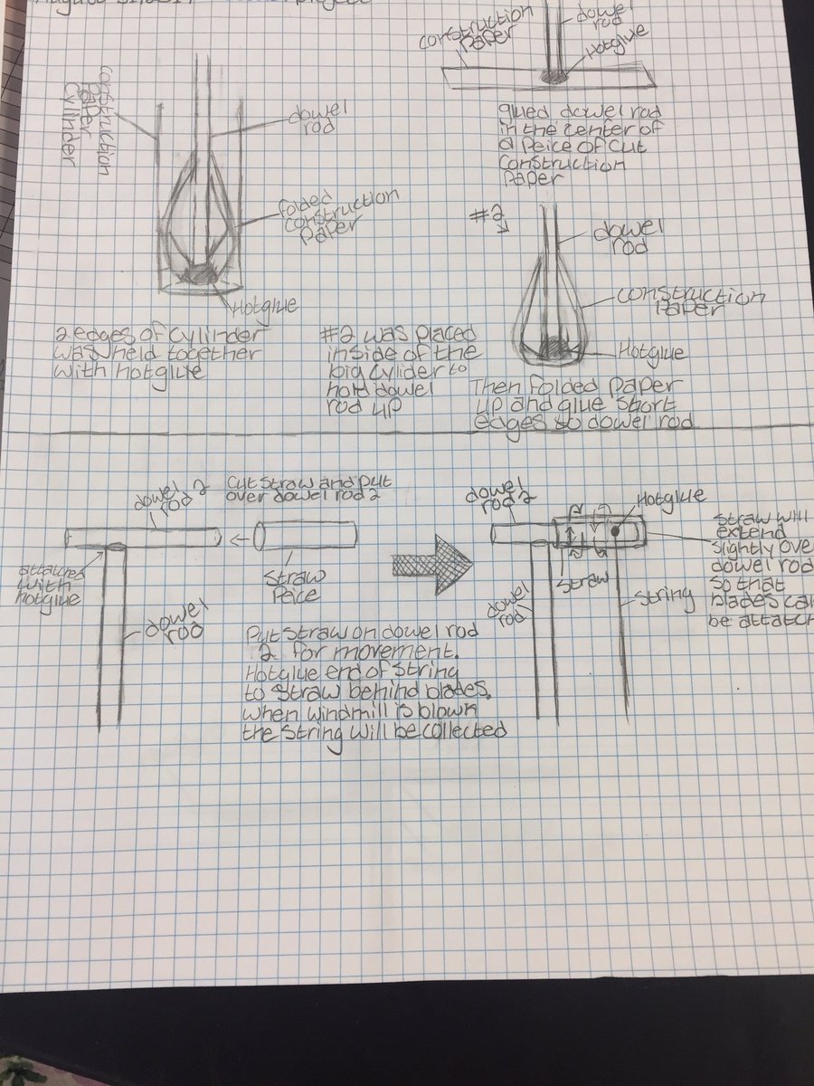 read test examples for nonlinear