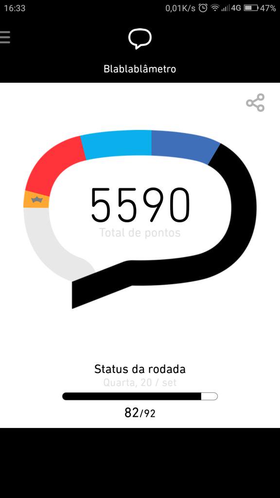 TimBetaLabLukas's tweet image. Vamos lá rumo ao 6000