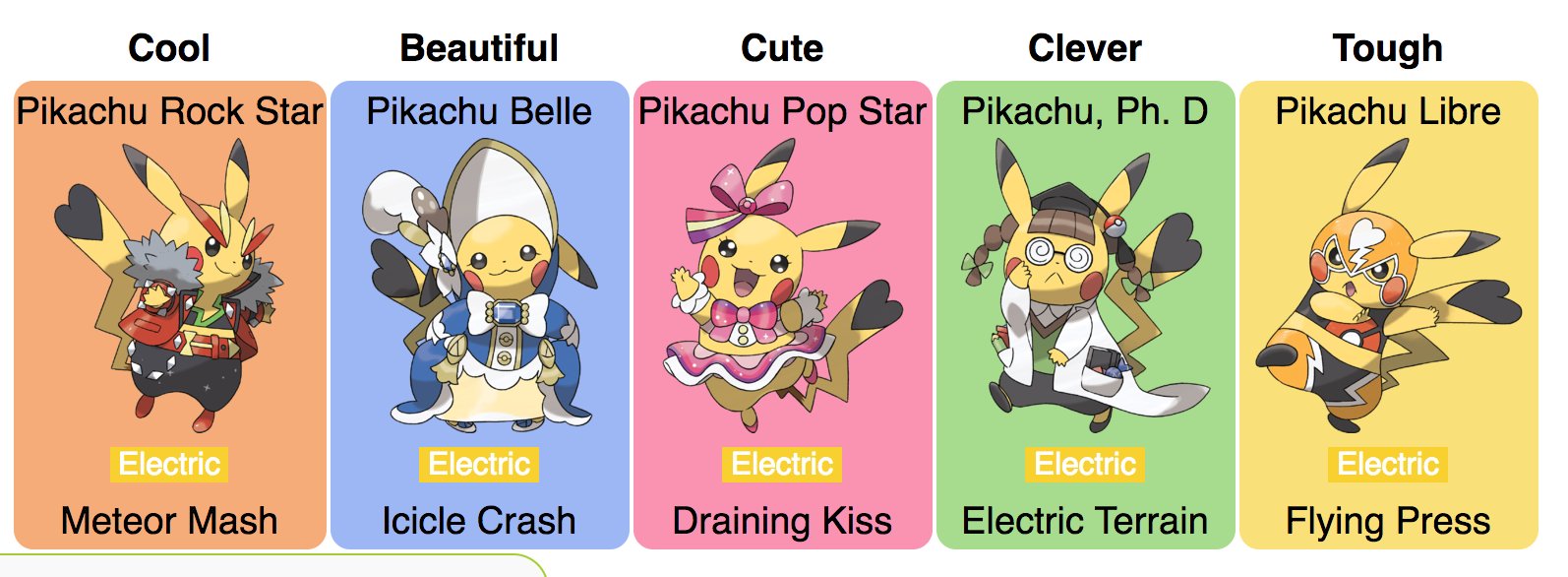 Cosplay pikachu 2024
