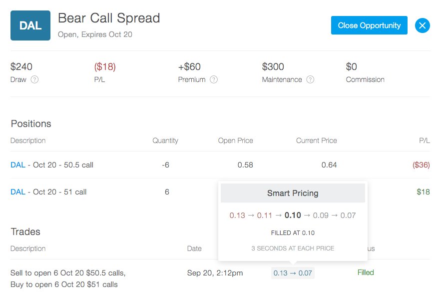 AltaFive's tweet photo. @TDAmeritrade live testing is going well. My bot opened this Iron Condor on $DAL today &amp; SmartPricing made quick work of the bid/ask spread https://t.co/DhRcGIwkeo