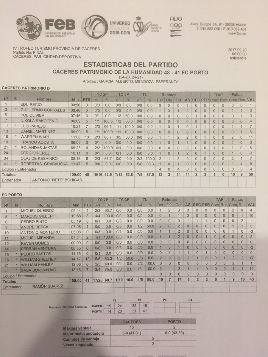 CacerEsBasket tweet media