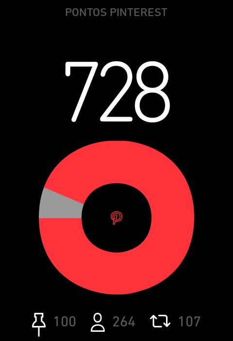 Falta pouco para chegar lá. Quem puder me seguir no Pinterest, SDV.  Vms pontuar #BetaQuerLab 

br.pinterest.com/SaarTimBeta/