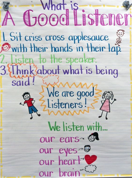 ONTSpecialNeeds's tweet image. What is a good listener? #anchorChart