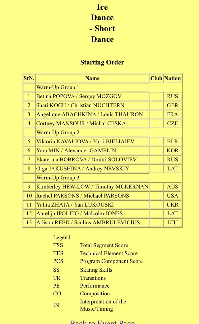 Challenger (4) - Ondrej Nepela Trophy.  21 - 23 Sep 2017 Bratislava Slovak Republic  - Страница 2 DKMdMjDVYAAKnL7