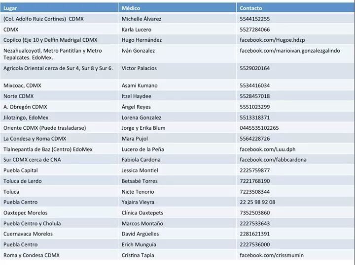 Capital Tres tweet media
