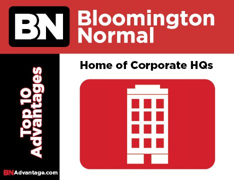 life_multiplied's tweet photo. BN has a deep history of successful entrepreneurs. From @BEERNUTS & @DESTIHLbrewery to Fortune 50 insurers, BN is still home. #BNatWork https://t.co/27qBG1njE8