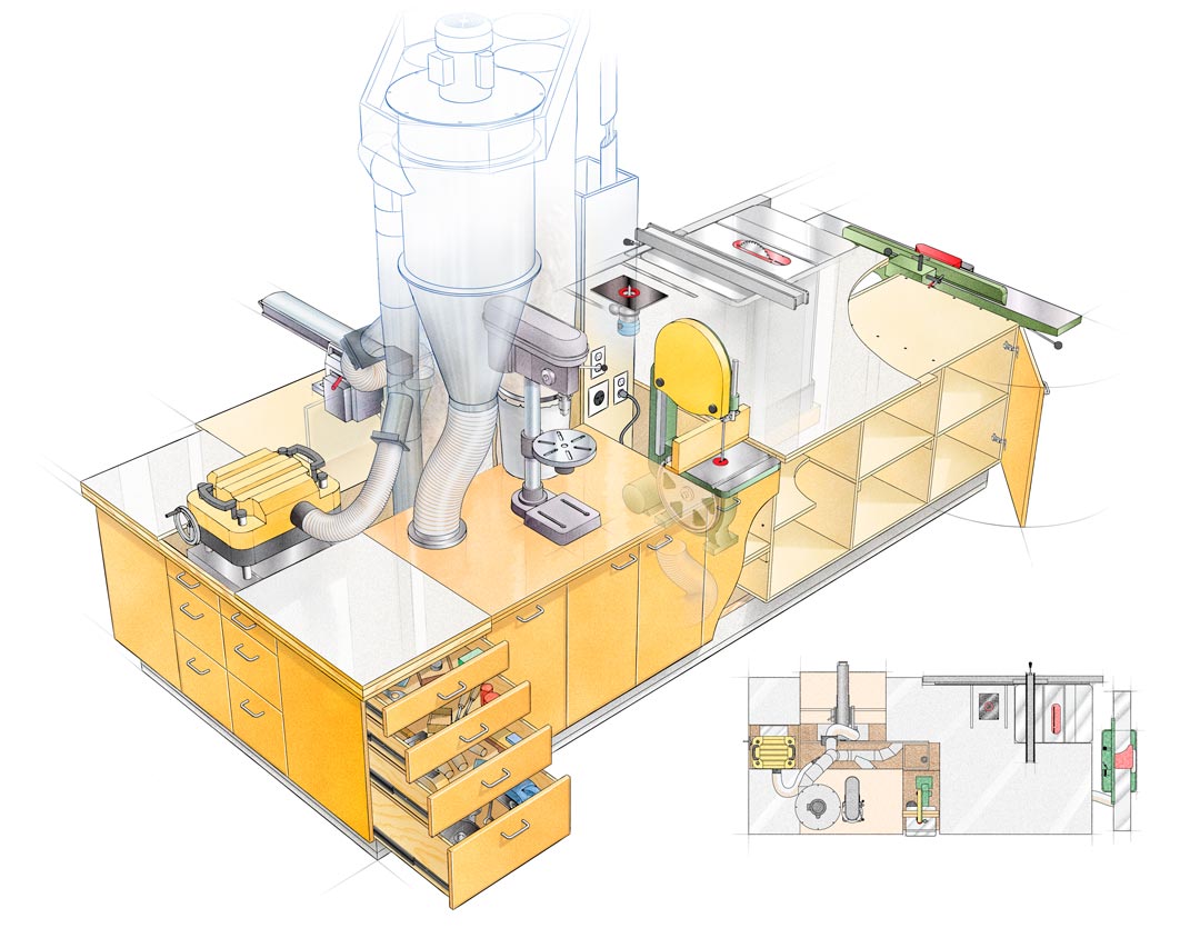 JohnnyCanDraw's tweet photo. #ThrowbackThursday Some time ago I created these illustrations of an Island workshop with a central dust collector @fwmagazine #woodworking https://t.co/zoKH73eYXG