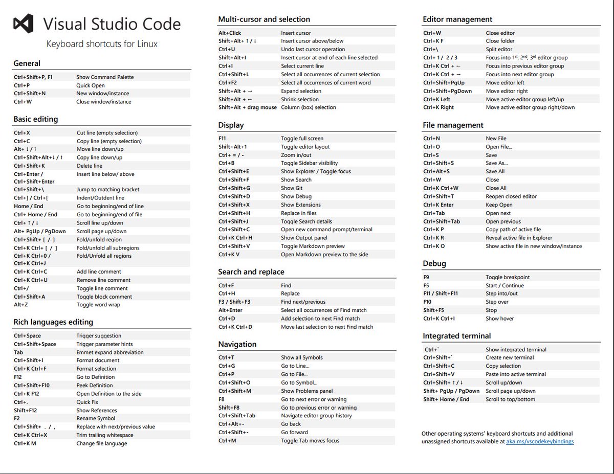 visual studio shortcuts changing kerboard shortcuts
