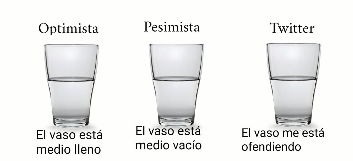 Cuantos vasos de agua son un litro