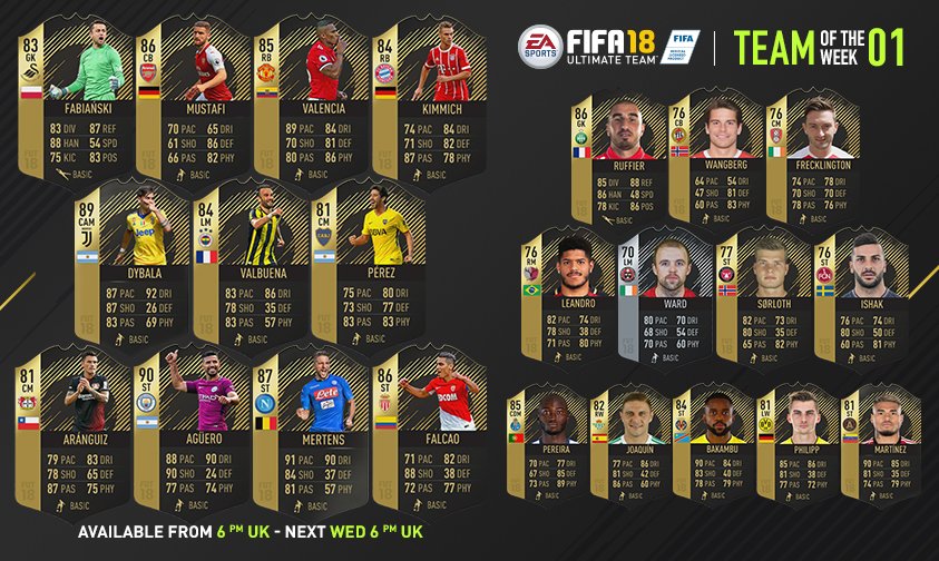 ICYMI #FUT 18 Web App is Live! Check out the first #TOTW of #FIFA18! With 90 Aguero, 89 Dybala, and 87 Mertens. x.ea.com/36274