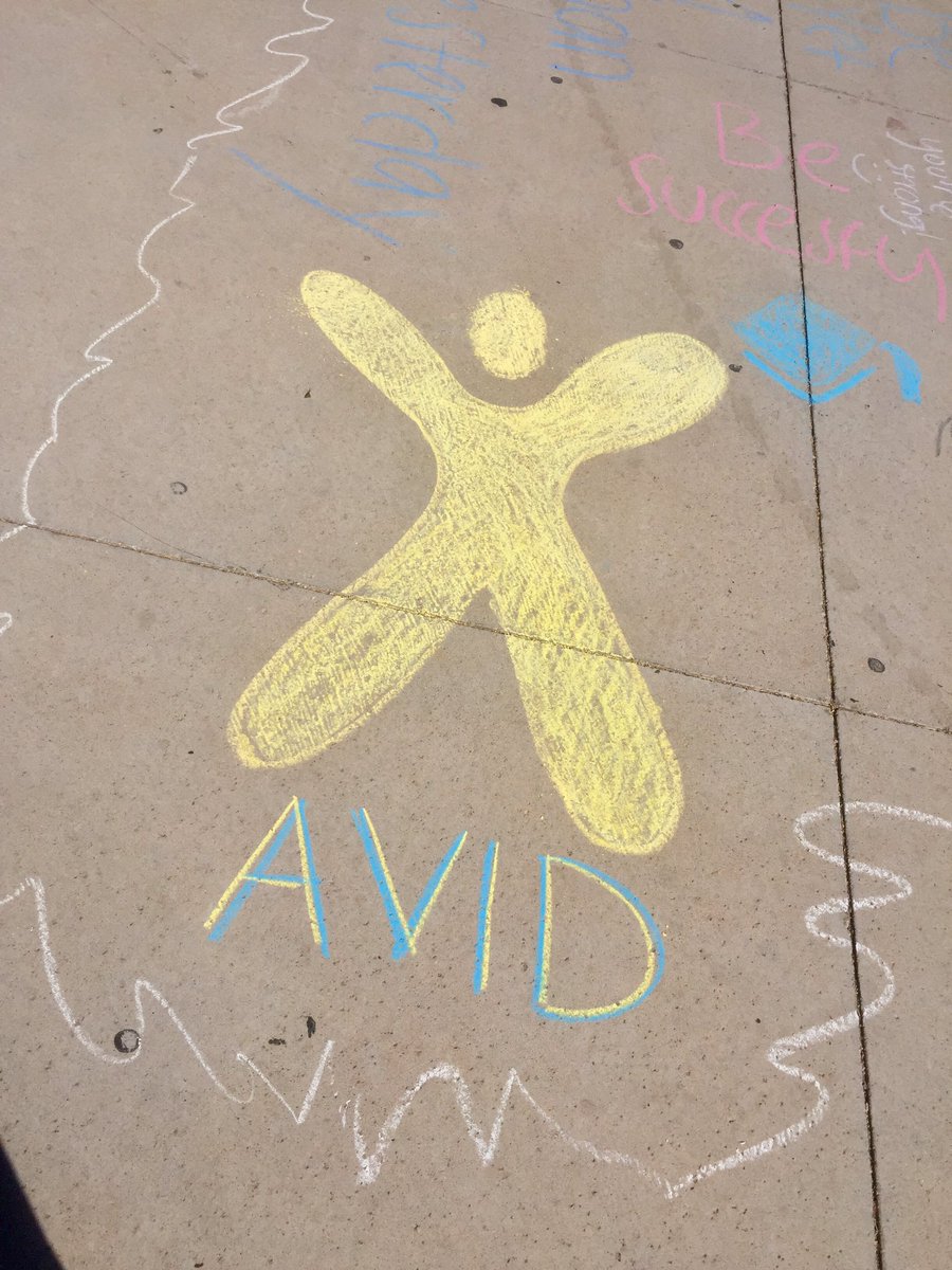 AvidWW's tweet photo. AVID is back at it again! 🔥 #PositiveVibes #AVIDwestwood https://t.co/qERspkoifH