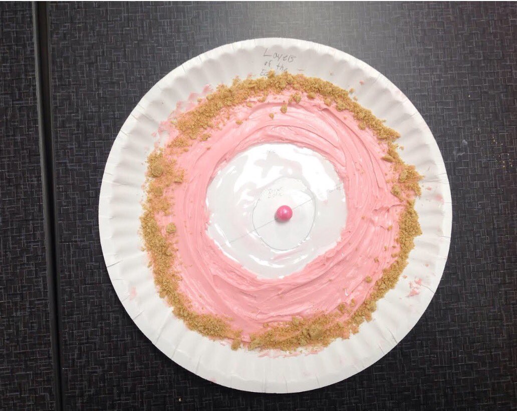 chasrabesh's tweet image. 7th gr learned basics of the #hydrologicCycle/8th gr learned relevant info abt #earthquake P/S waves &amp;amp; #earthlayers. Yum!#OneRangerNation