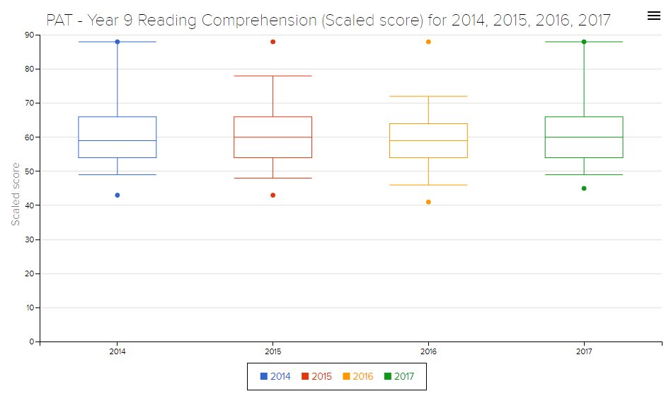 EdPotential tweet media