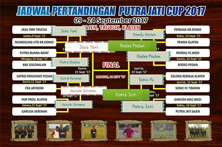 Update Putra Jati Cup 2017 sore nanti memasuki semifinal <a href="/kabarklaten/">Kabar Klaten</a>