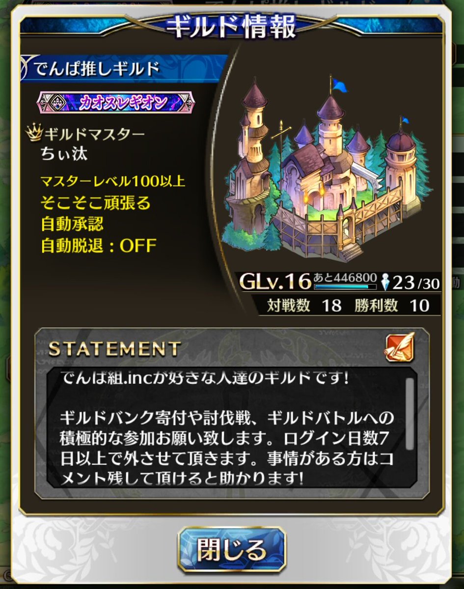 ファンキル でんぱ組関連ギルドまとめ