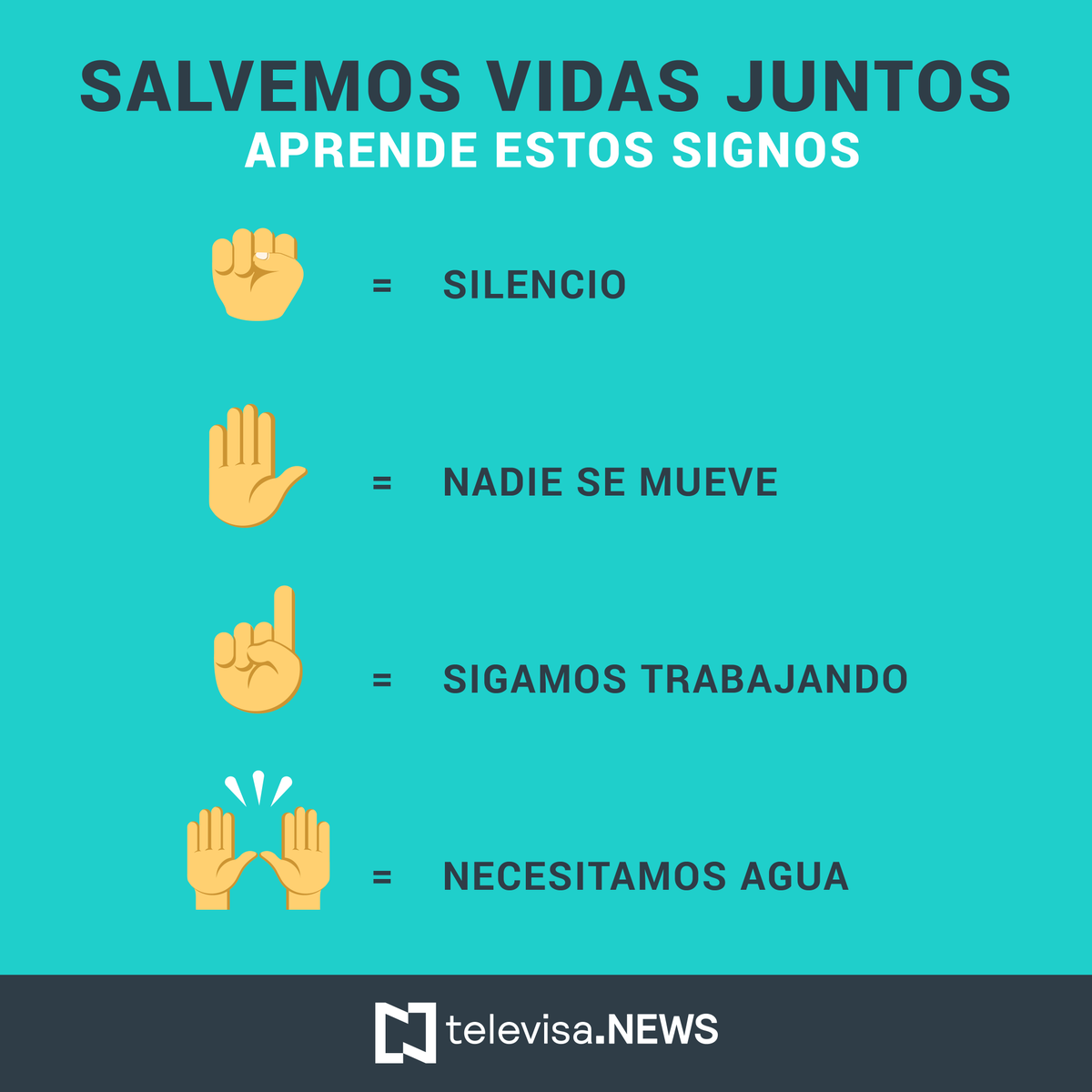 nmas's tweet image. Aprende los signos que podrían salvar vidas.  noticieros.televisa.com #FuerzaMéxico