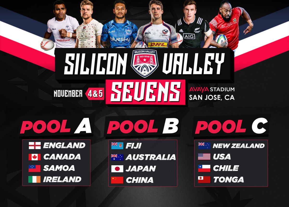 USA Sevens Rugby tweet media