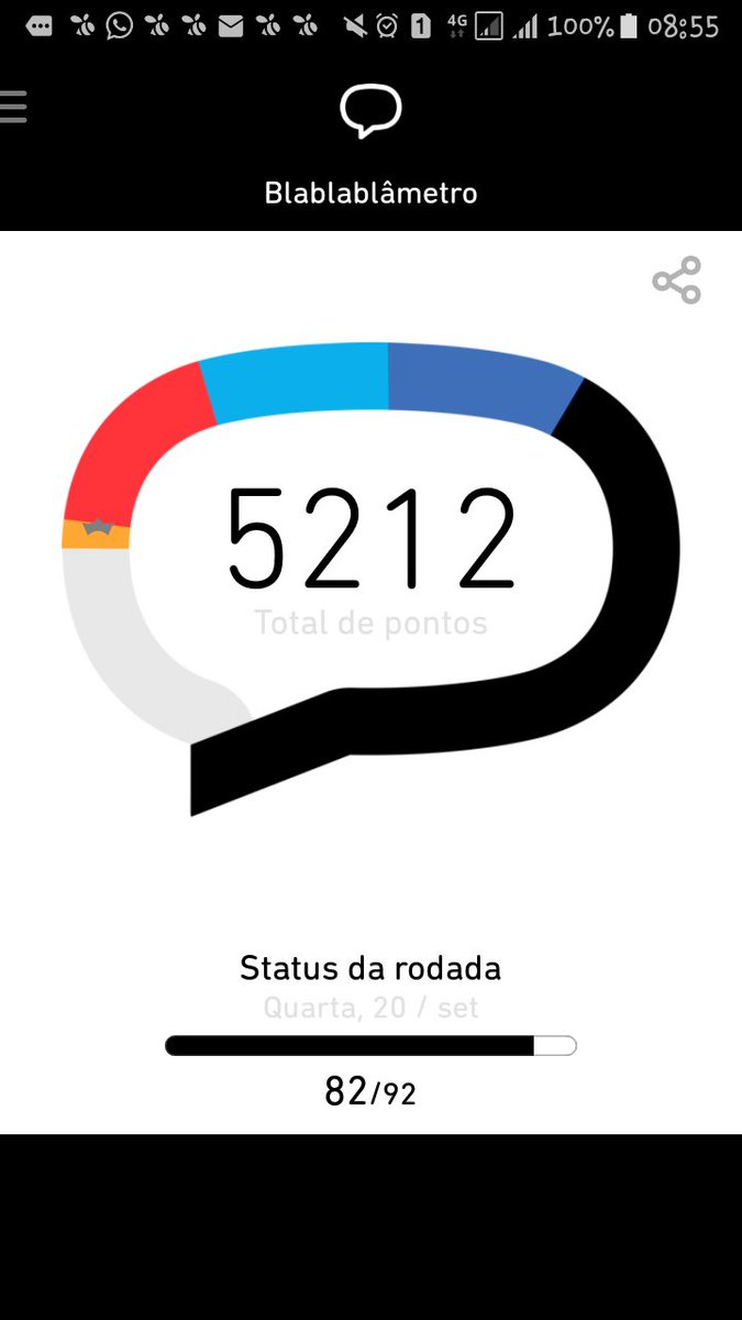 Boa noite familia #BetaQuerLab 
Vcs são  d+
Gostaria de deixar aqui meu muito o brigado a vcs...
Agora so falta pouco...
Juntos somos mais 💪
