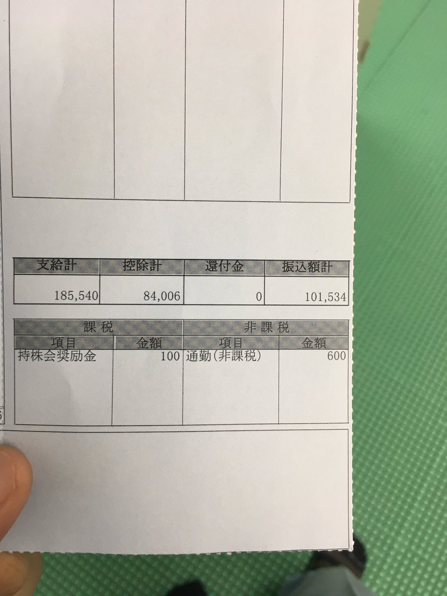 これが弊社の新卒正社員四年目の給料(住宅手当+食事手当+通勤手当)の金額や!ようみとけ!!