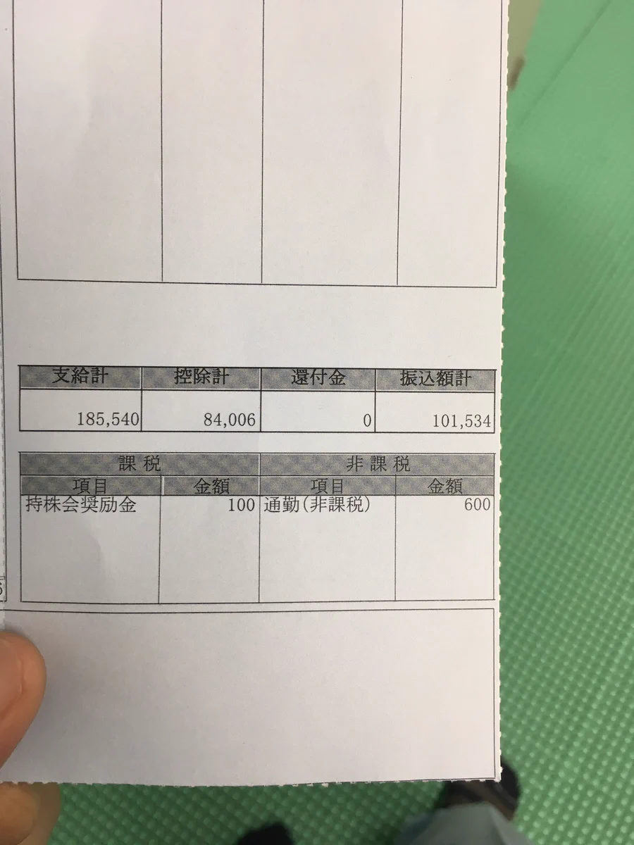 新卒で4年勤務している人が見せてくれた給料明細がすごすぎる〜！